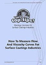 Surface Coatings Industries Tim's Top Tips - How to Measure Series